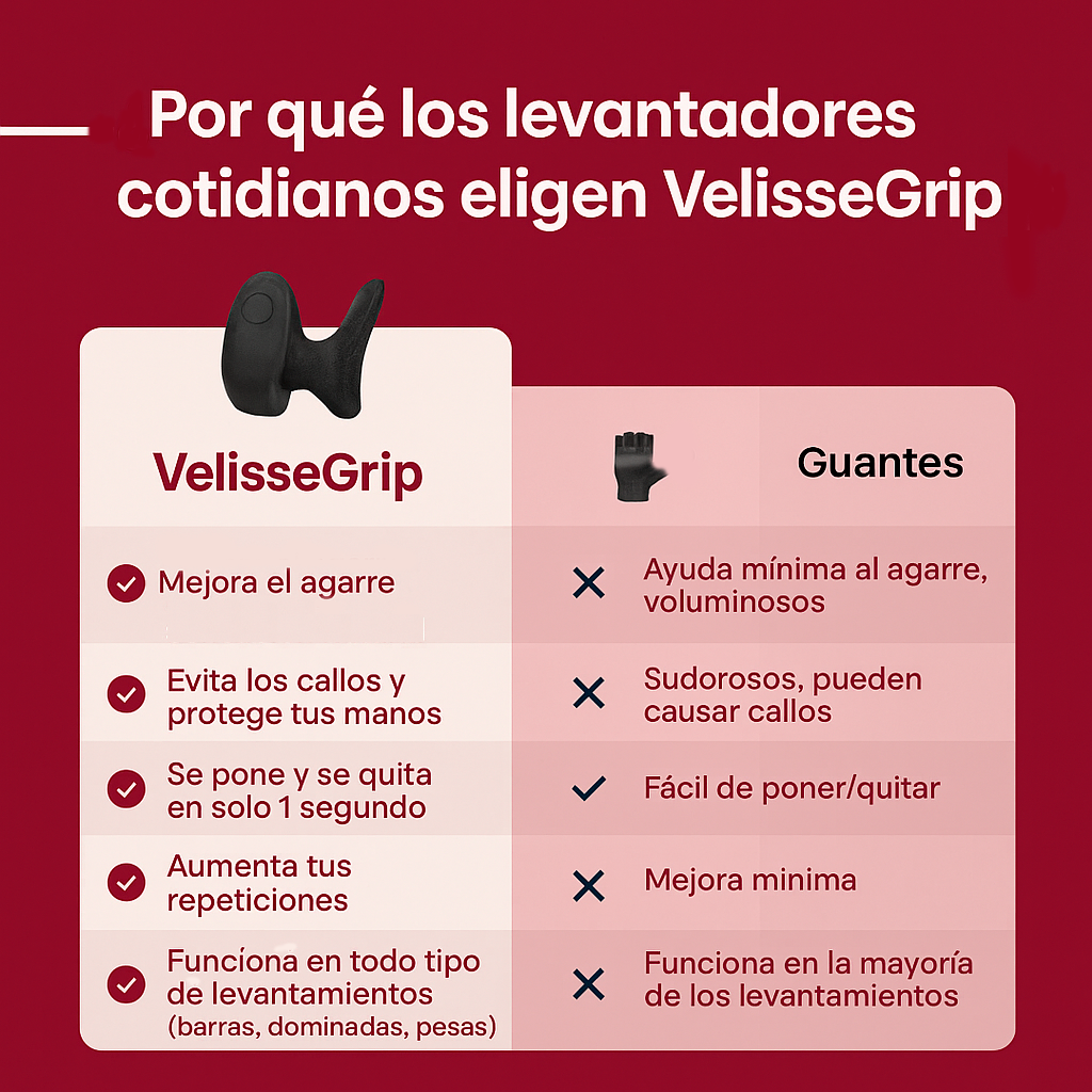 Agarre de gimnasio VelisseGrip