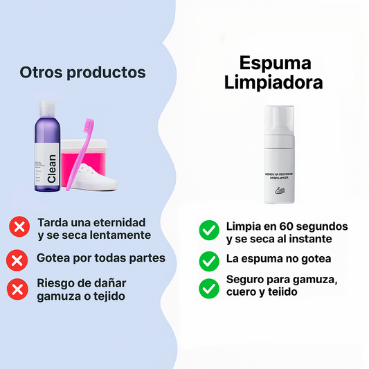 Espuma de zapatos Blurr